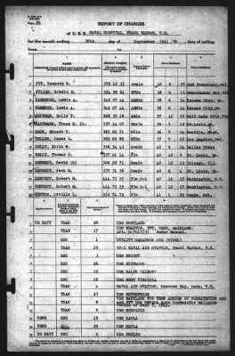 Report of Changes > 30-Sep-1941