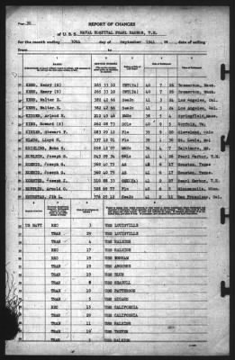 Report of Changes > 30-Sep-1941