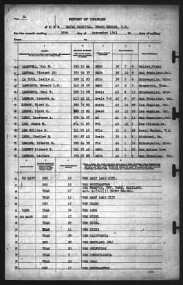 Report of Changes > 30-Sep-1941