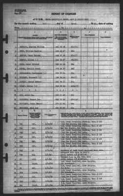 Thumbnail for Report of Changes > 31-Mar-1945