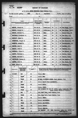 Report of Changes > 30-Sep-1941