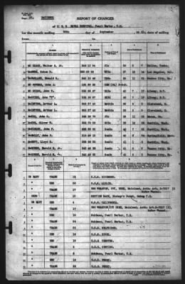 Report of Changes > 30-Sep-1941