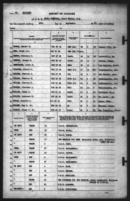 Report of Changes > 30-Sep-1941