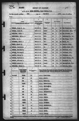 Thumbnail for Report of Changes > 30-Sep-1941