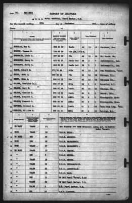 Report of Changes > 30-Sep-1941