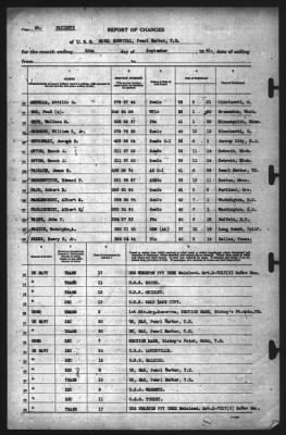 Report of Changes > 30-Sep-1941