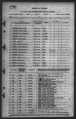 Report of Changes > 31-Mar-1945