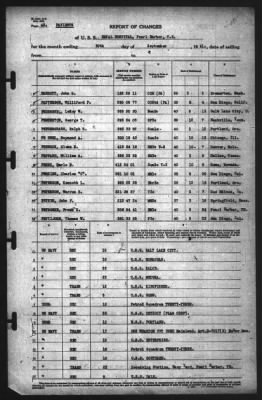 Report of Changes > 30-Sep-1941