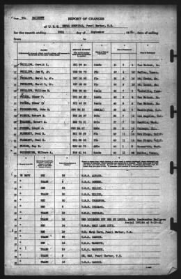 Report of Changes > 30-Sep-1941