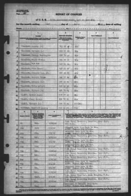 Thumbnail for Report of Changes > 31-Mar-1945