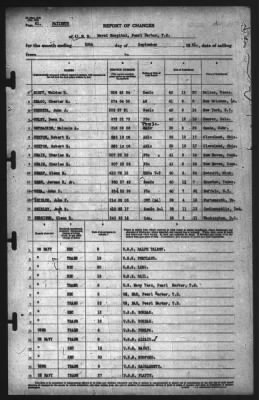 Report of Changes > 30-Sep-1941