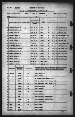 Report of Changes > 30-Sep-1941