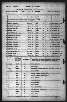 Report of Changes > 30-Sep-1941