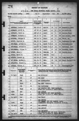 Report of Changes > 30-Sep-1941