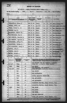 Report of Changes > 30-Sep-1941