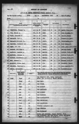 Report of Changes > 30-Sep-1941