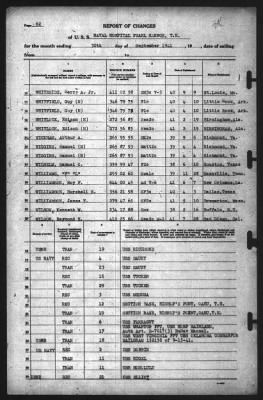 Report of Changes > 30-Sep-1941