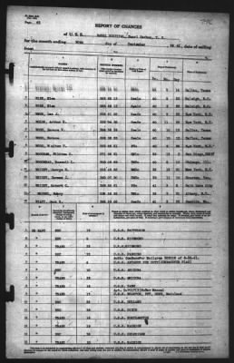 Report of Changes > 30-Sep-1941