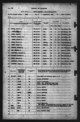 Report of Changes > 30-Sep-1941