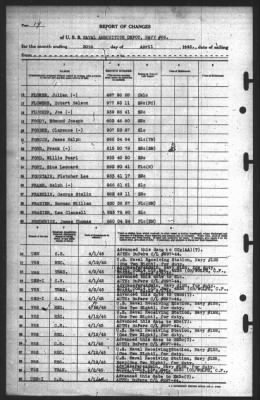 Thumbnail for Report of Changes > 30-Apr-1945