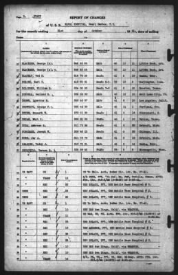 Report of Changes > 31-Oct-1941