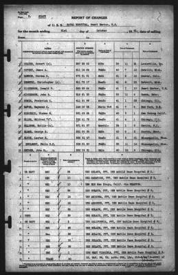 Report of Changes > 31-Oct-1941