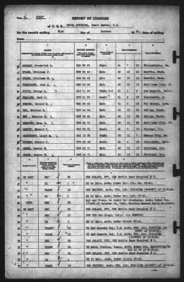 Report of Changes > 31-Oct-1941