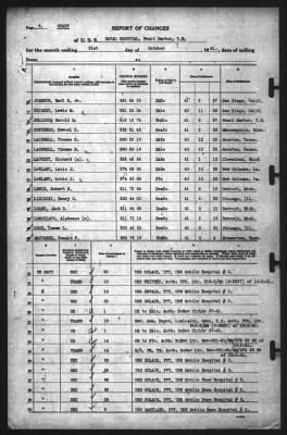 Thumbnail for Report of Changes > 31-Oct-1941