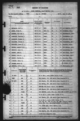 Report of Changes > 31-Oct-1941