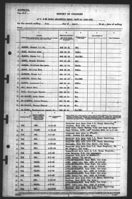 Report of Changes > 30-Apr-1945