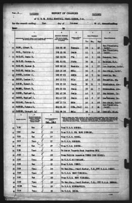 Thumbnail for Report of Changes > 31-Oct-1941