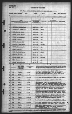 Report of Changes > 30-Apr-1945