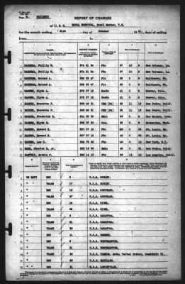 Report of Changes > 31-Oct-1941