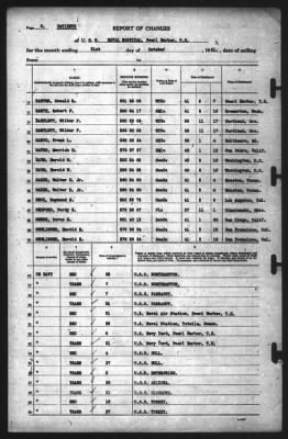 Report of Changes > 31-Oct-1941