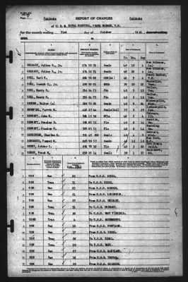 Report of Changes > 31-Oct-1941