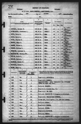 Report of Changes > 31-Oct-1941