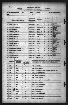 Thumbnail for Report of Changes > 31-Oct-1941