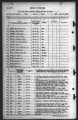 Report of Changes > 30-Apr-1945