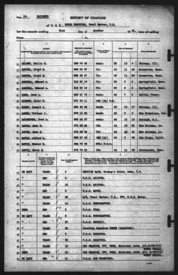 Report of Changes > 31-Oct-1941