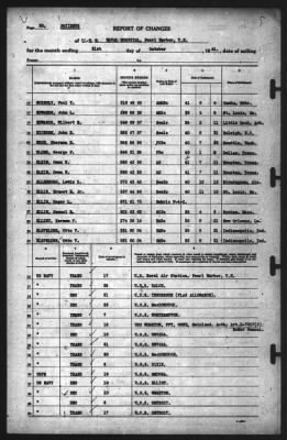 Report of Changes > 31-Oct-1941