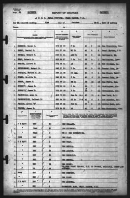 Report of Changes > 31-Oct-1941