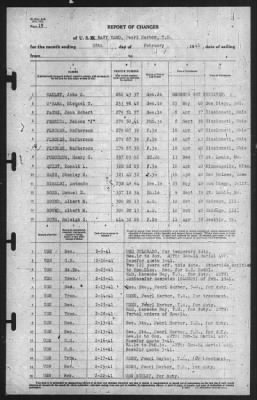 Thumbnail for Report of Changes > 28-Feb-1941