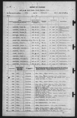 Thumbnail for Report of Changes > 28-Feb-1941