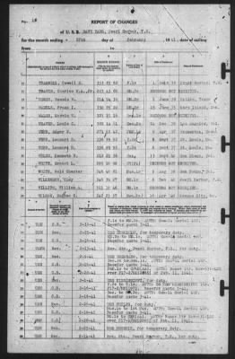 Thumbnail for Report of Changes > 28-Feb-1941