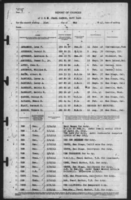 Thumbnail for Report of Changes > 31-May-1941