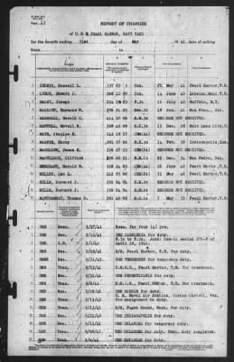 Report of Changes > 31-May-1941