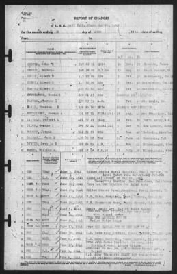 Report of Changes > 30-Jun-1941