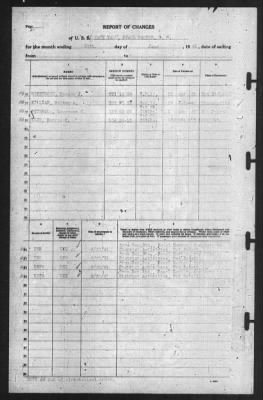 Report of Changes > 30-Jun-1941