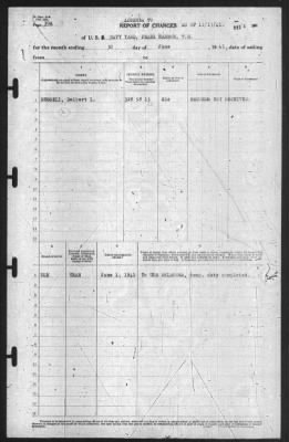 Report of Changes > 30-Jun-1941