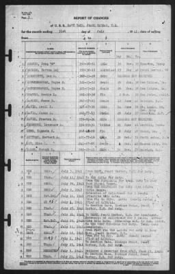 Report of Changes > 31-Jul-1941